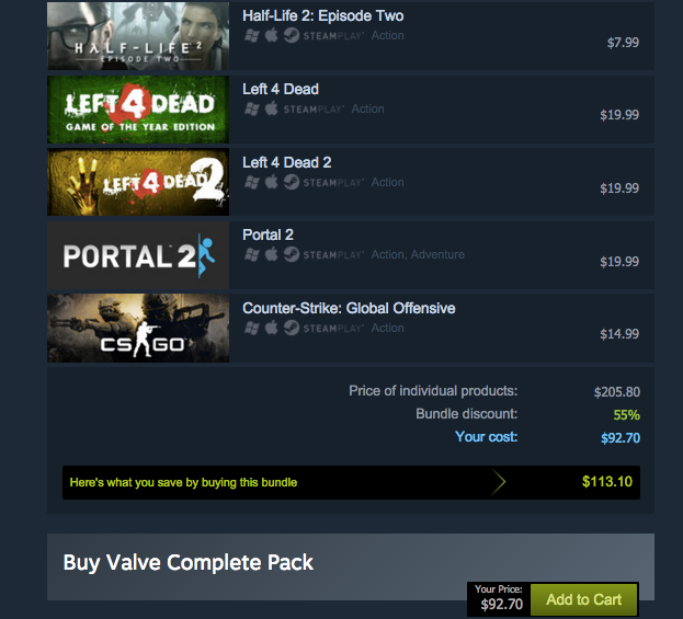 Steam Bundles now cheaper if you already own included games